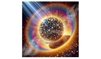 等离子体催化中的一股新鲜空气：黑金和太阳光的复兴