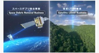 SKY Perfect JSAT形成新的空间激光业务