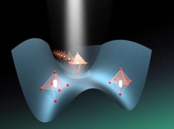 短X射线脉冲揭示了SrTiO₃中光诱导铁电的来源