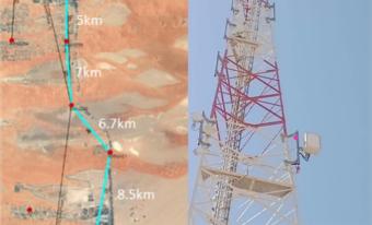 du与华为完成中东地区首个20Gbit/s长距离E波段商用部署