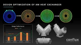 RTX Corporation凭借突破性的热交换器设计引领3D打印创新