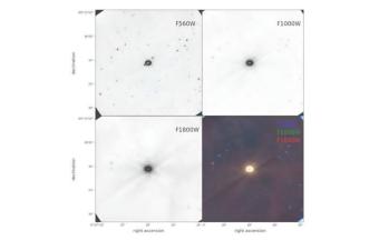 超新星SN 1987A用詹姆斯·韦伯太空望远镜进行研究