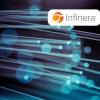 Infinera推出1.6 Tbps ICE-D数据中心内光学解决方案