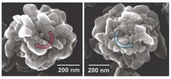 一种使用光3D打印螺旋纳米结构的简单、可扩展的方法