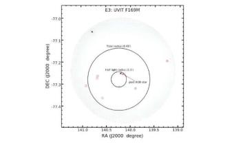 在球状星团ESO 37-1中发现的热渐近后巨星分支星