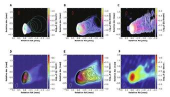 模拟M87的喷气式飞机：为什么黑洞喷流会发光并刺穿宇宙天空？