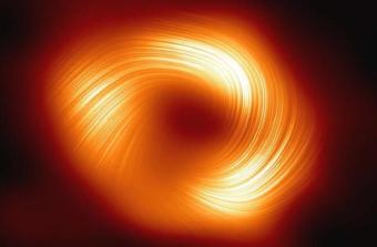 天文学家揭示了银河系中心黑洞边缘的强磁场螺旋