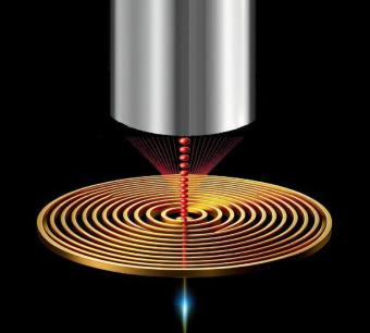 科学家已经揭示了实用量子器件中室温光子芯片的可用性
