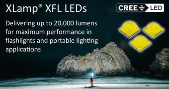 Cree LED重新定义了便携式照明的光输出和光学性能